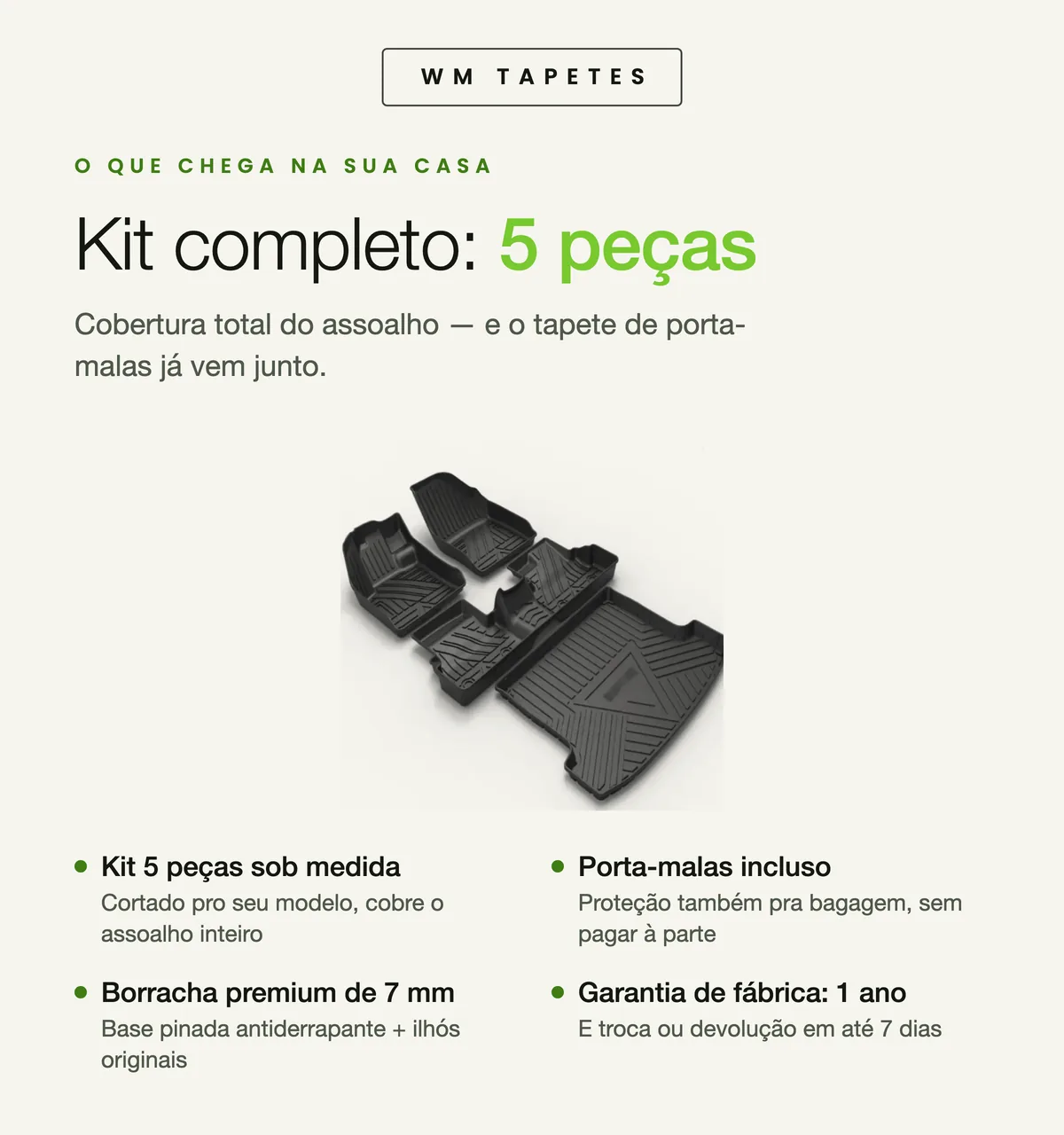 Tapete Bandeja 3D WM — etapas e embalagem
